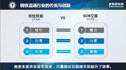 上海钢联董事长朱军红 产业互联网的'双创'之路与贸易经纪新篇章